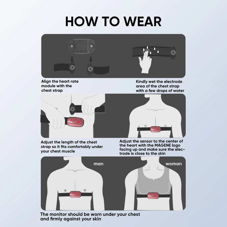 Ceinture cardio poitrine ANT+ Bluetooth CoreBeat