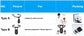 Correcteur Posture Électronique Intelligent Dos