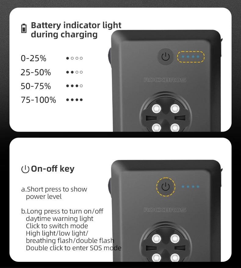 Feu Avant Vélo Powerbank