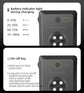 Feu Avant Vélo Powerbank