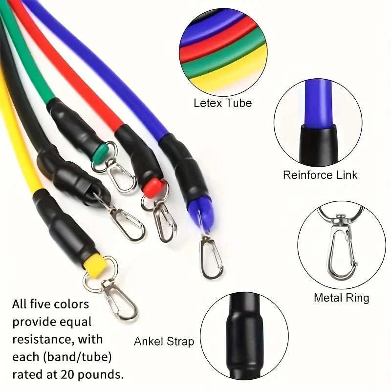 Bandes Élastiques CoreBeat Sport