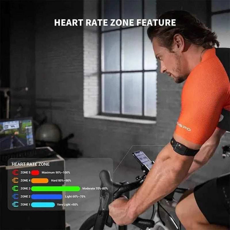 Brassard cardio Bluetooth ANT+ CoreBeat