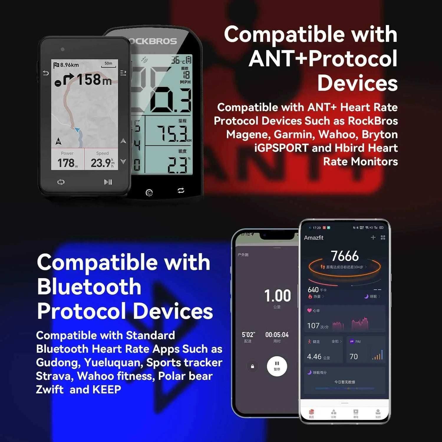 Ceinture cardio vélo ANT+ Bluetooth IP67 CoreBeat