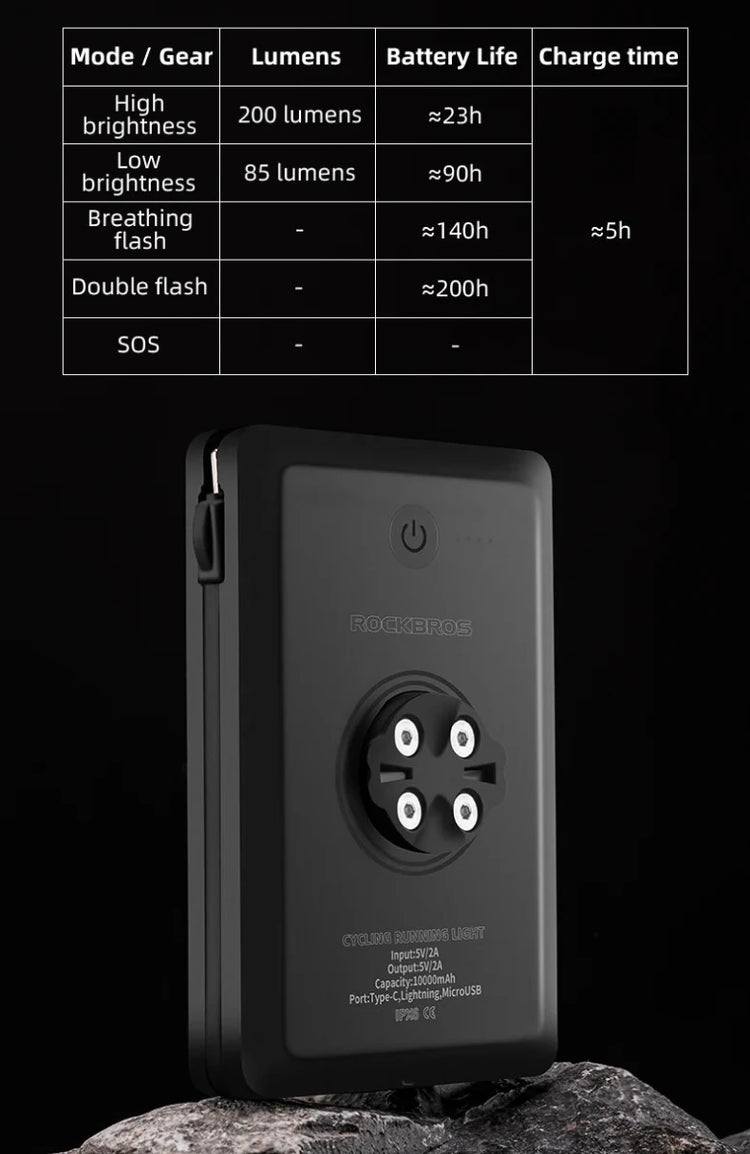 Feu Avant Vélo Powerbank ROCKBROS 5000 - 10000mAh USB - C - CoreBeat Vélo & Cyclisme