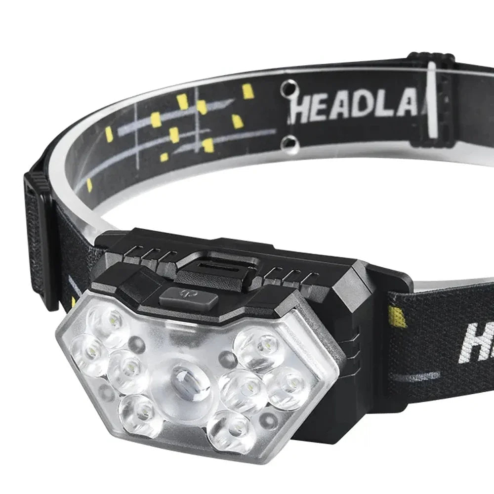 Lampe Frontale LED 9 Lumières USB Rechargeable - CoreBeat Accessoires Sport