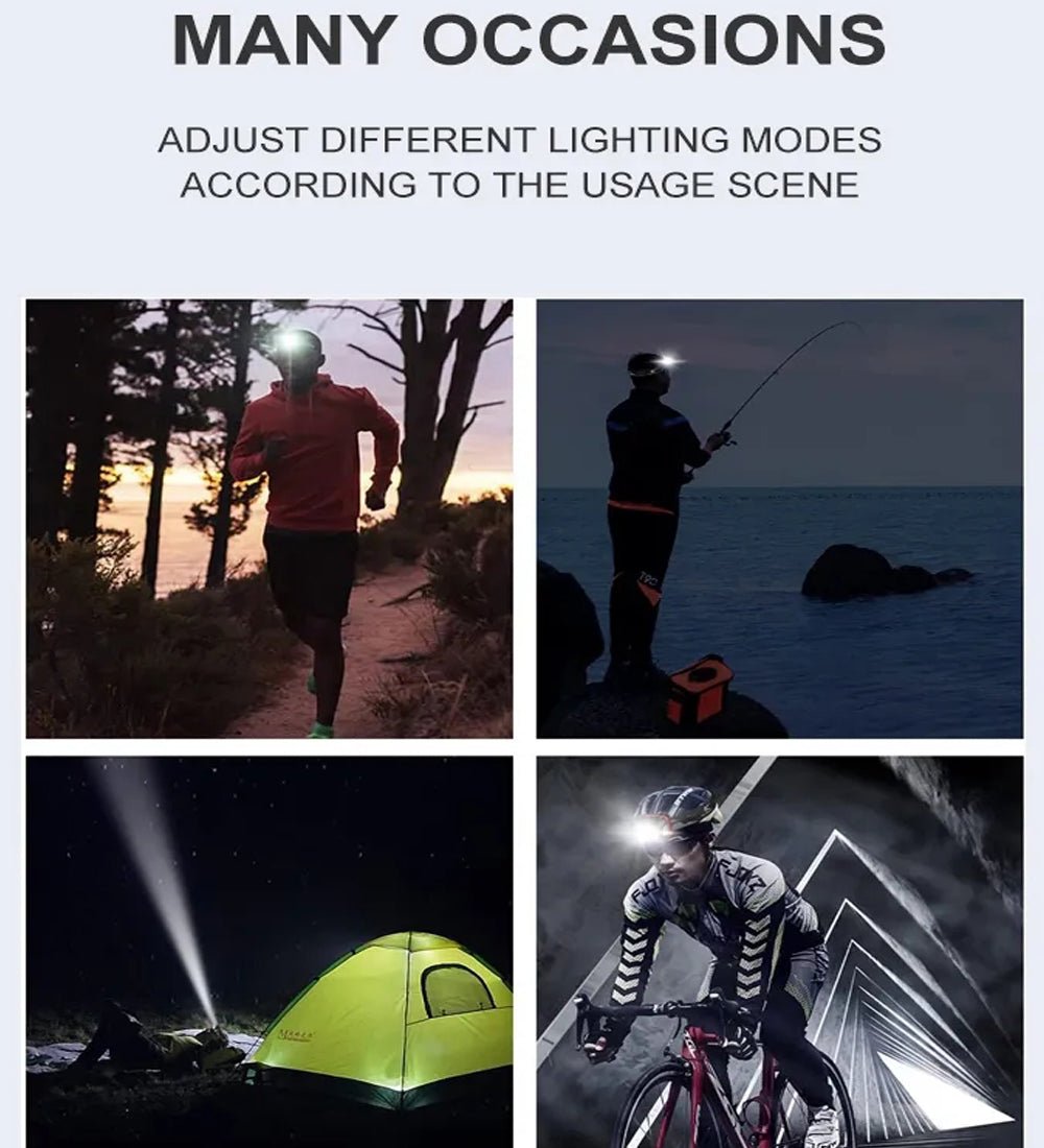 Lampe Frontale LED 9 Lumières USB Rechargeable - CoreBeat Accessoires Sport