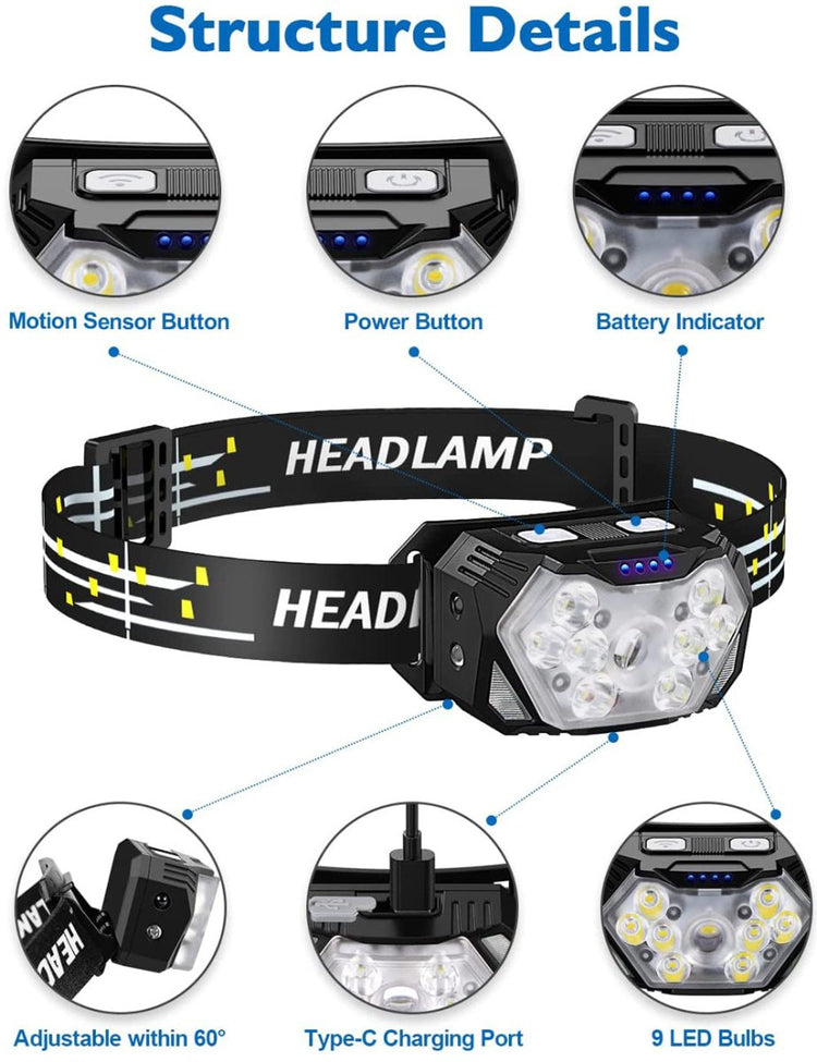 Lampe Frontale LED 9 Lumières USB Rechargeable - CoreBeat Accessoires Sport