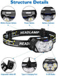 Lampe Frontale LED 9 Lumières USB Rechargeable - CoreBeat Accessoires Sport