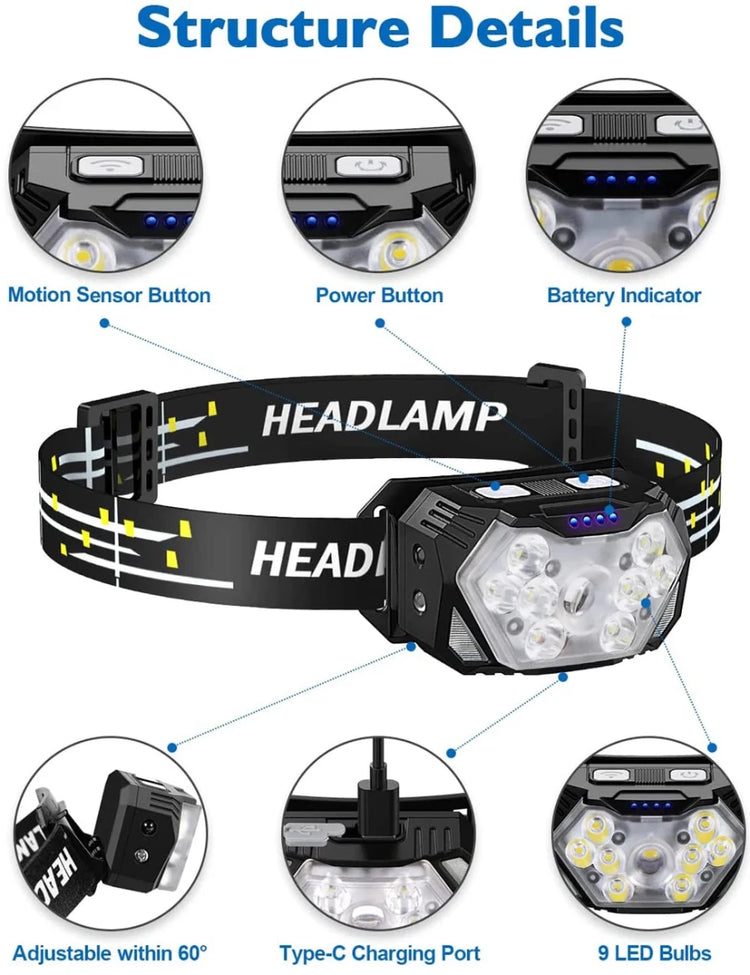 Lampe Frontale LED 9 Lumières USB Rechargeable - CoreBeat Accessoires Sport