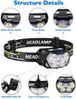 Lampe Frontale LED 9 Lumières USB Rechargeable - CoreBeat Accessoires Sport