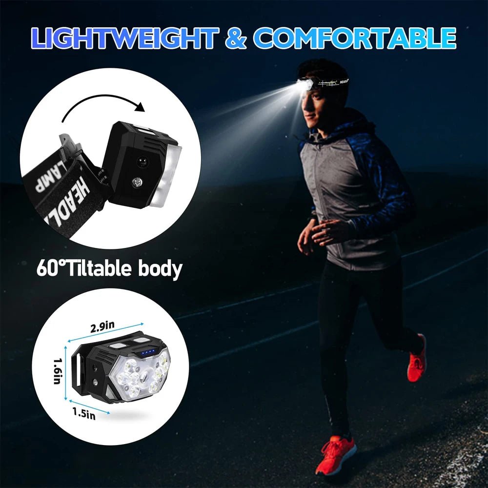 Lampe Frontale LED 9 Lumières USB Rechargeable - CoreBeat Accessoires Sport