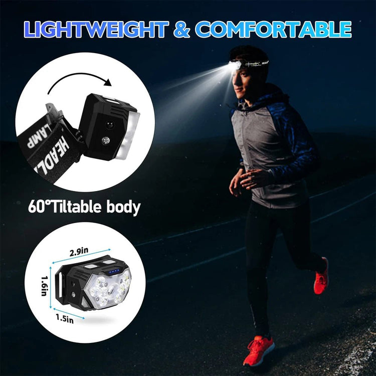 Lampe Frontale LED 9 Lumières USB Rechargeable - CoreBeat Accessoires Sport