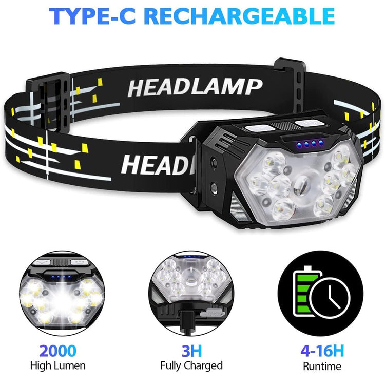 Lampe Frontale LED 9 Lumières USB Rechargeable - CoreBeat Accessoires Sport