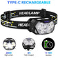 Lampe Frontale LED 9 Lumières USB Rechargeable - CoreBeat Accessoires Sport