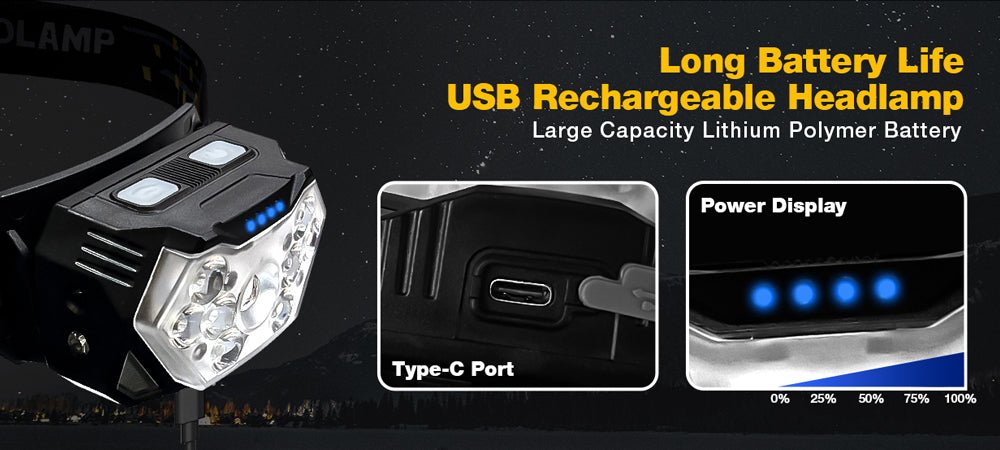 Lampe Frontale LED 9 Lumières USB Rechargeable - CoreBeat Accessoires Sport