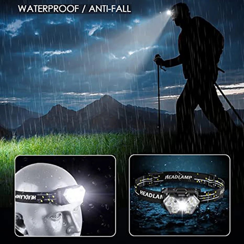 Lampe Frontale LED 9 Lumières USB Rechargeable - CoreBeat Accessoires Sport