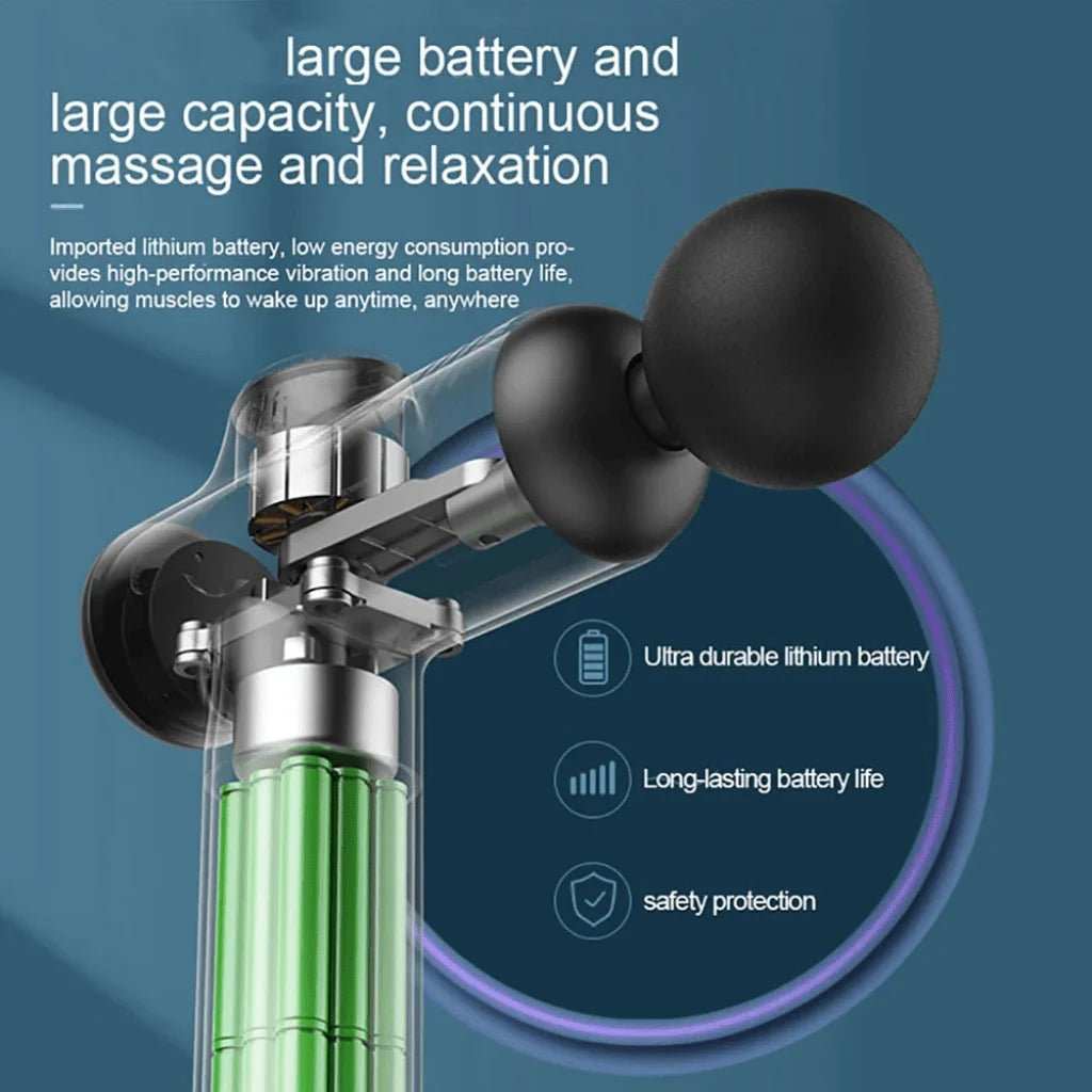 Pistolet massage LCD 99 vitesses CoreBeat