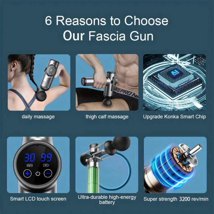 Pistolet massage LCD 99 vitesses CoreBeat